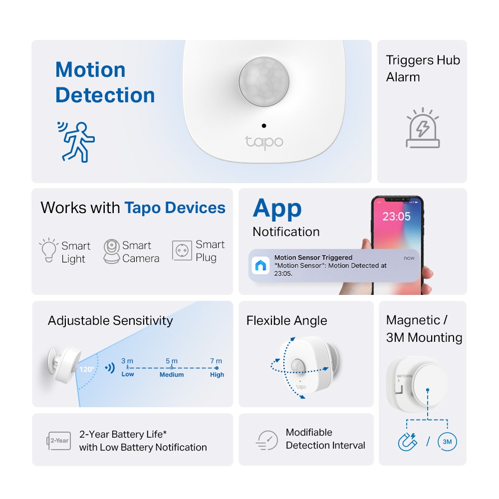 Motion Sensor view 2