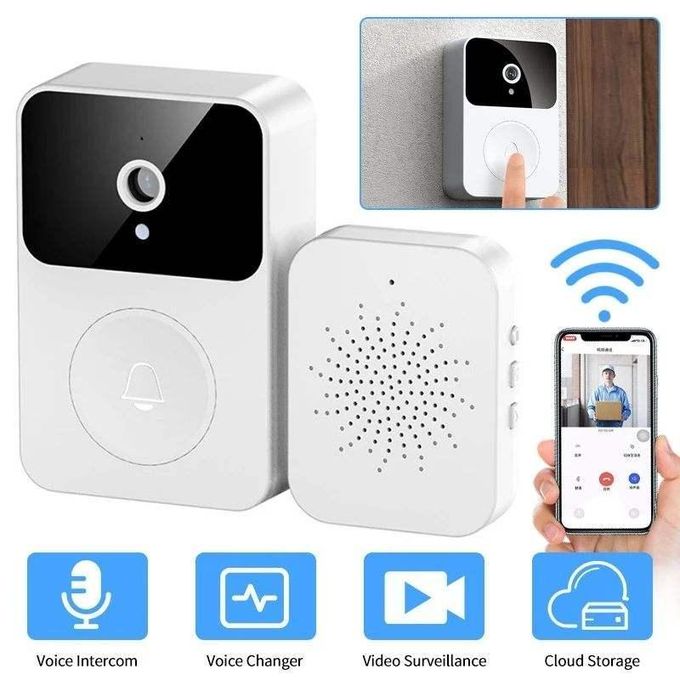Smart Video Doorbell - Smart Home Product Uganda | Deepcode Innovations