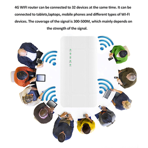 Tenda 4G680 V2 4G LTE Wi-Fi Router with SIM Slot, photograph 3