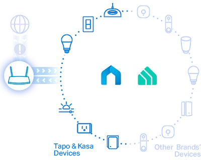 TP-Link Tapo H100 Smart IoT Hub with Chime, photograph 5