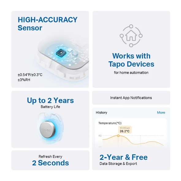TP-Link Tapo T310 Smart Temperature and Humidity Sensor, photograph 4